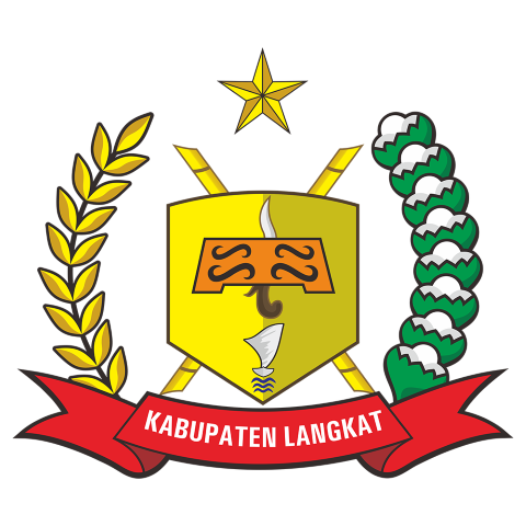 Kab Langkat